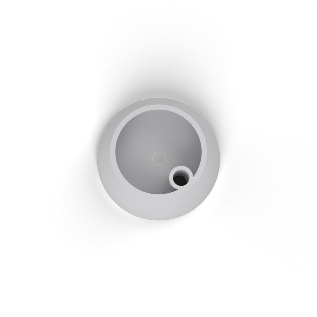 planterrequires supports view 19